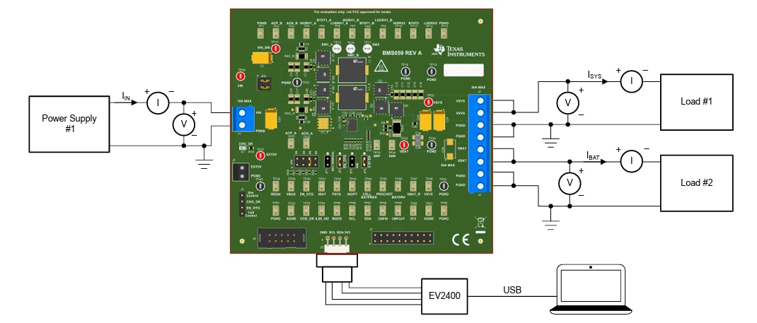 位置电路 - Texas Instruments bq25773EVM 评估模块
